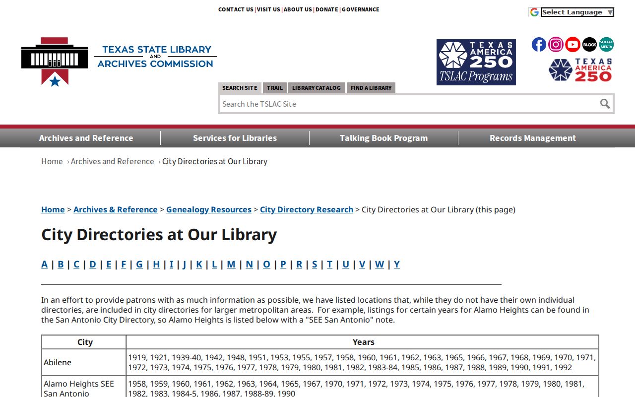 Lubbock County city directory Texas State Library holdings